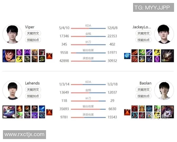 王者荣耀战术解析:深入探讨TES快攻策略与执行细节